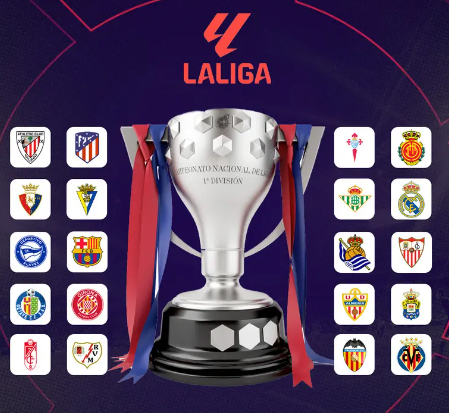 La Liga Memasuki Musim 2024-2025 Dengan Banyak Harapan