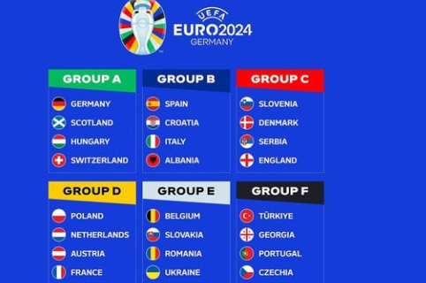 Pertandingan Slowakia vs Rumania di EURO 2024: Panduan Streaming Lengkap